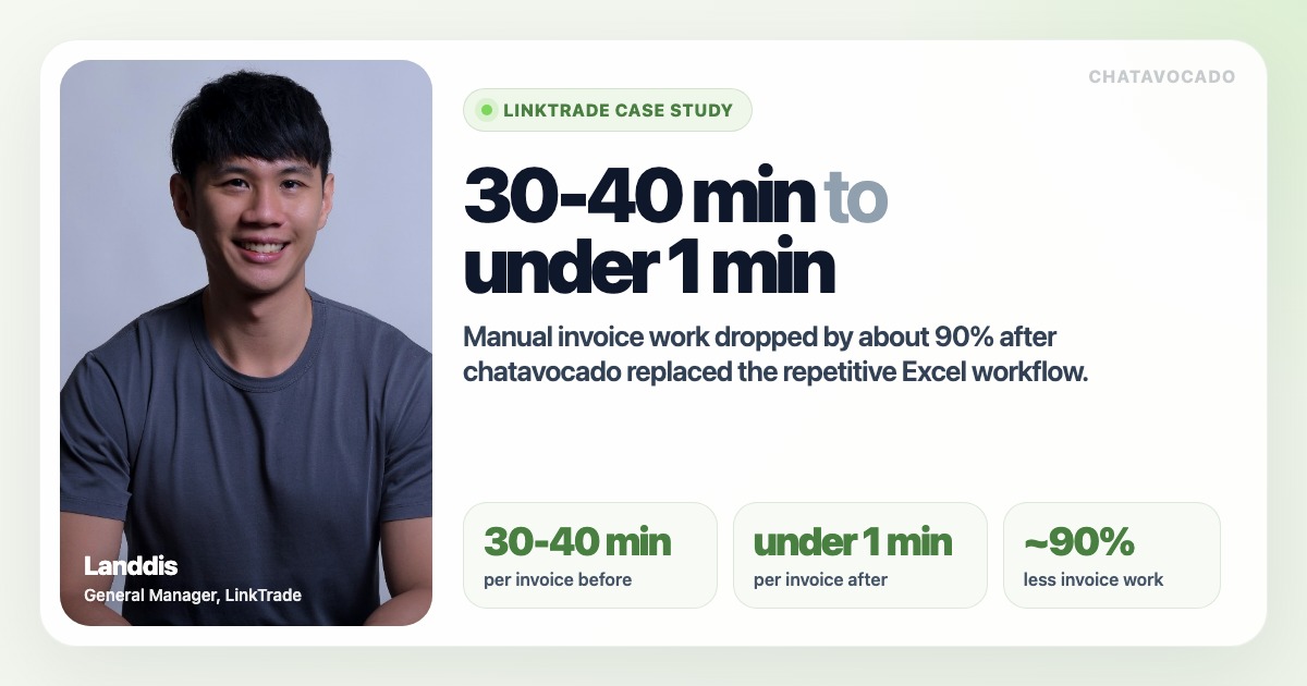 How LinkTrade Cut Invoice Work by 90%