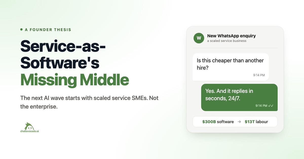Service-as-Software's Missing Middle