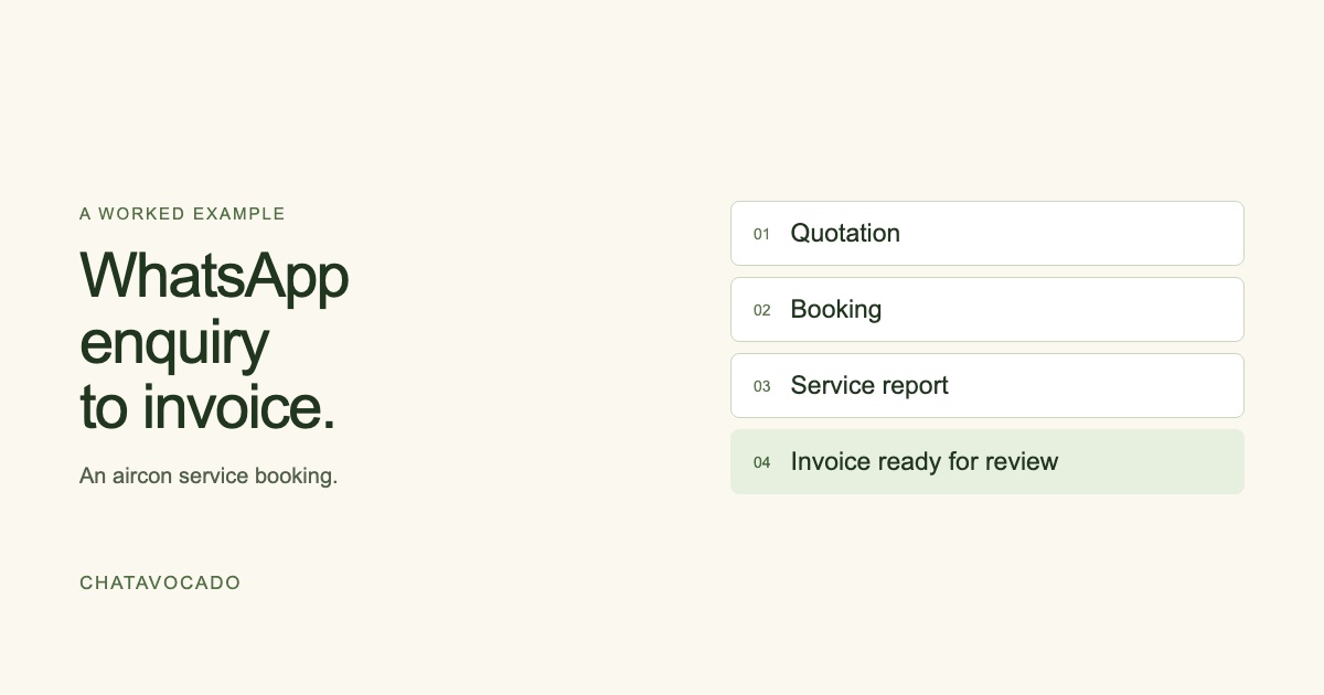 A worked job sequence: quotation, booking, service report and invoice ready for review