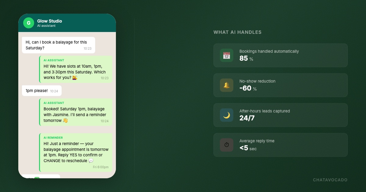 WhatsApp AI for Beauty Salons in Singapore