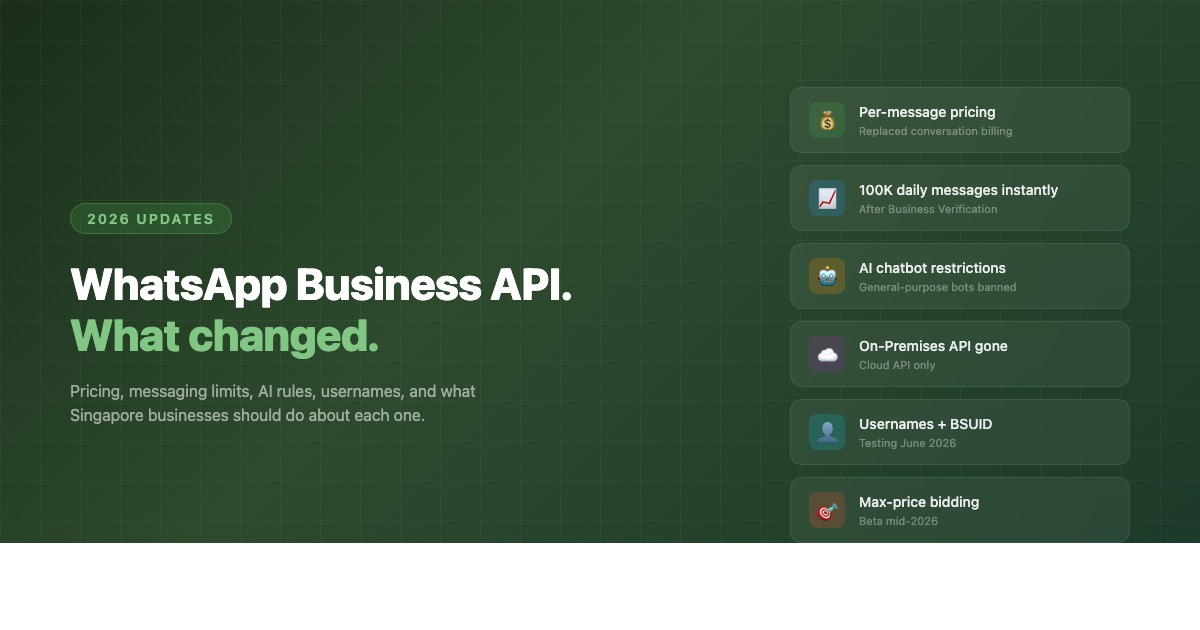 WhatsApp Business API Updates 2026: What Changed and What Singapore Businesses Should Do