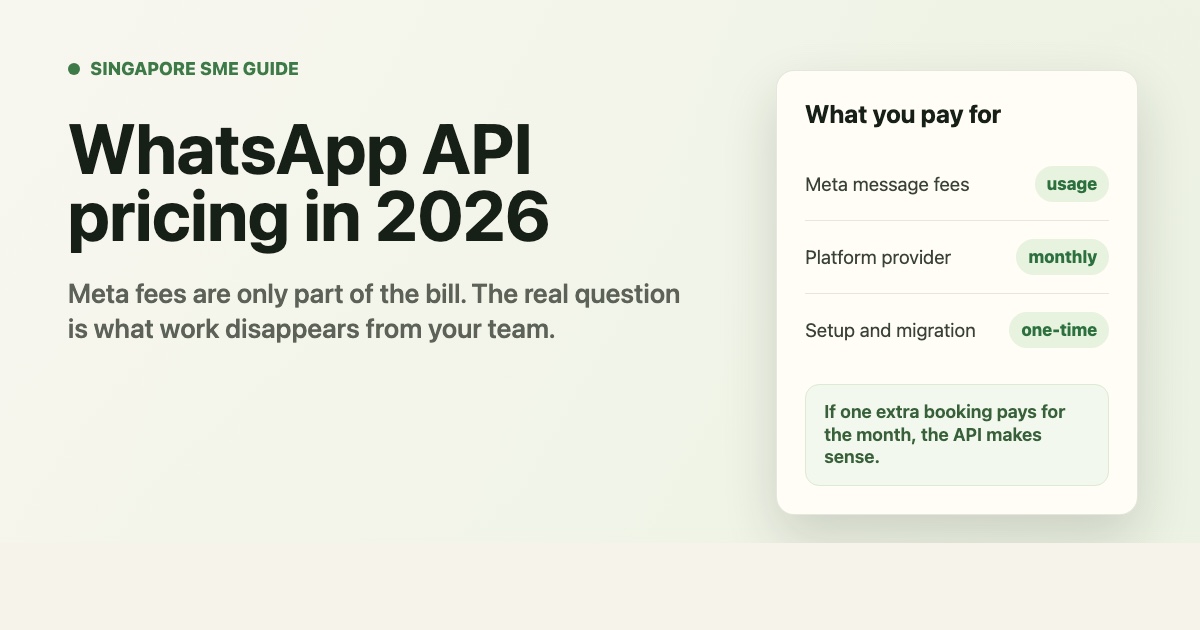WhatsApp Business API Pricing Singapore 2026